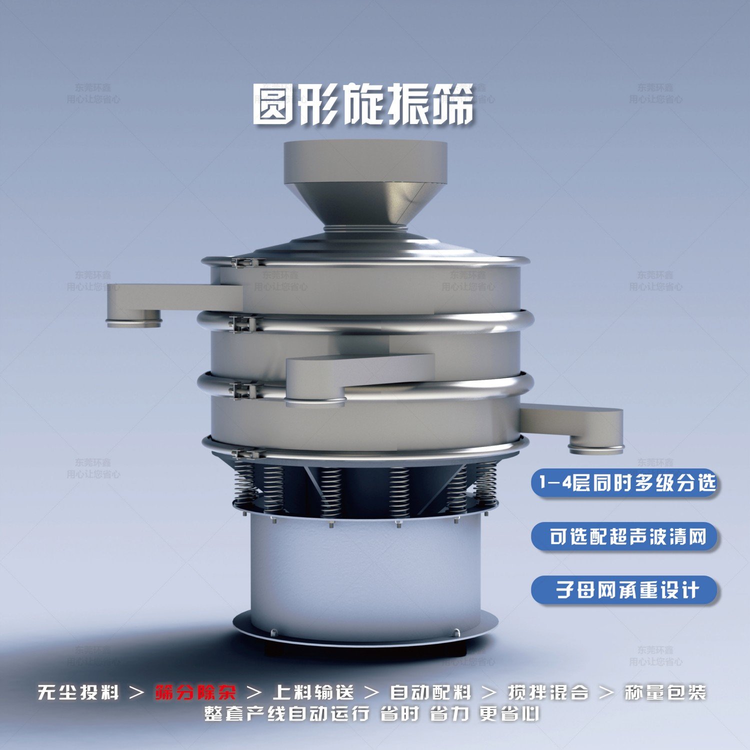 圆形旋振筛