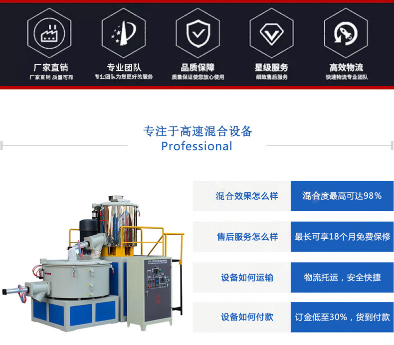 高速混合机详情页_01