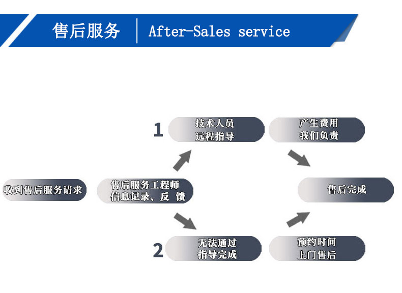 卧式搅拌机_09
