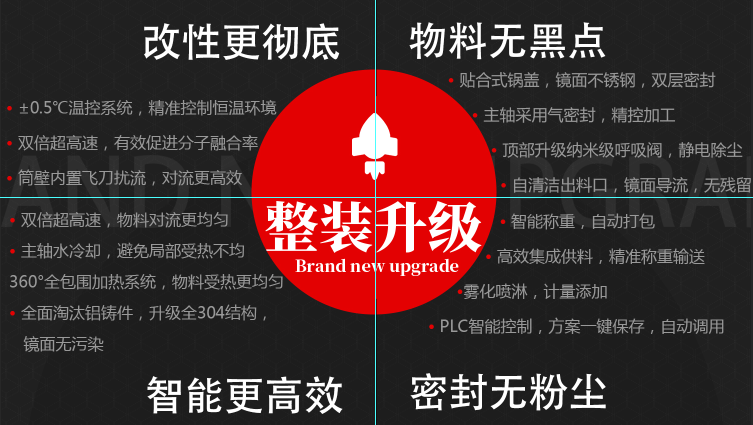 升级版 升级版