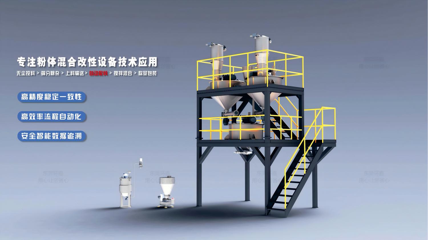无尘投料宽图5 无尘投料宽图5